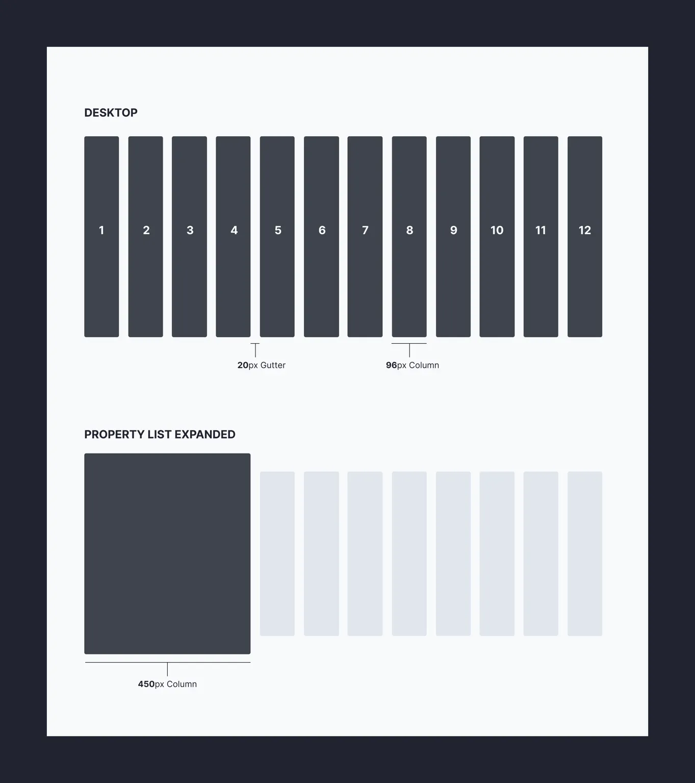 Grid layout