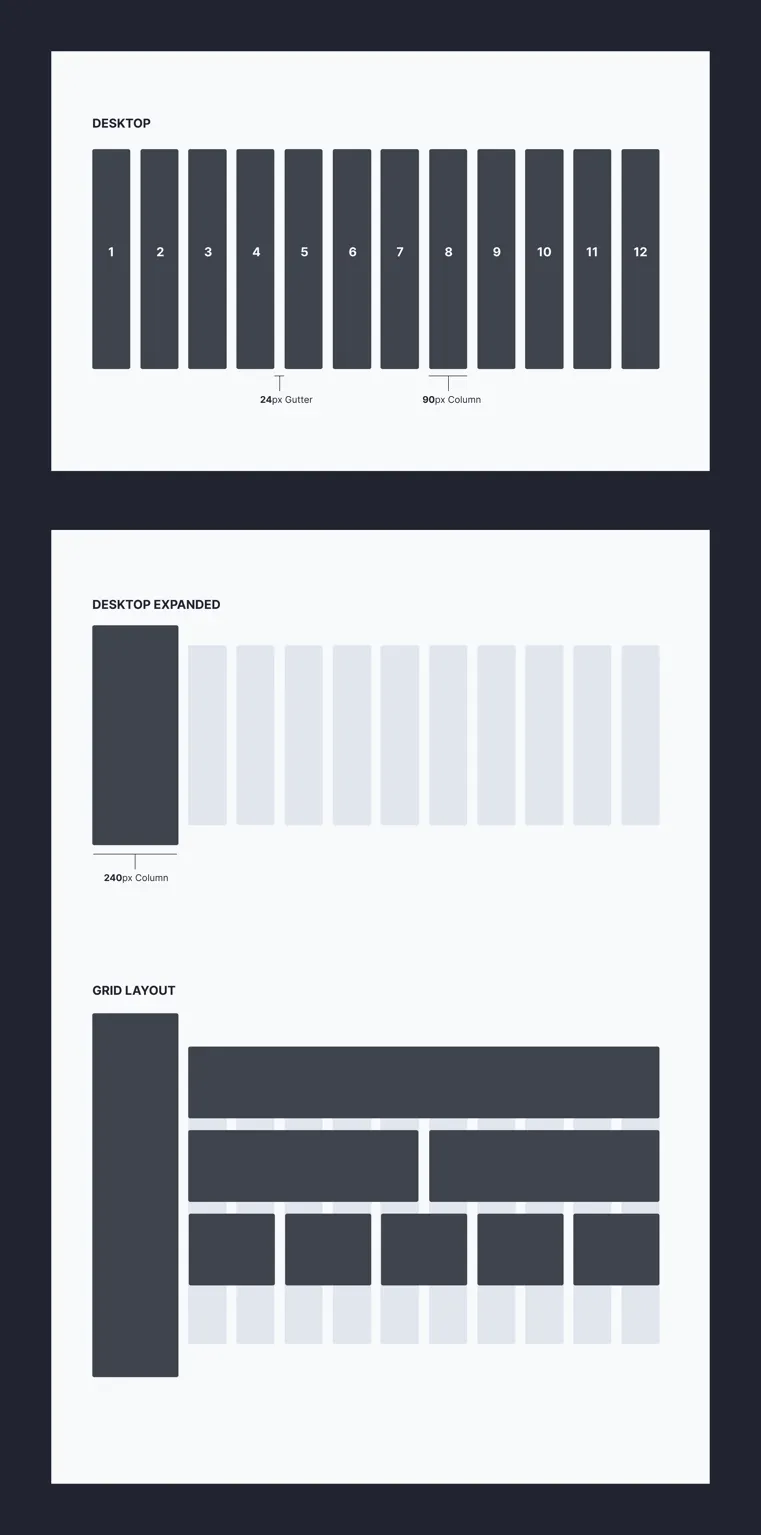 WEBAPP GRID LAYOUT