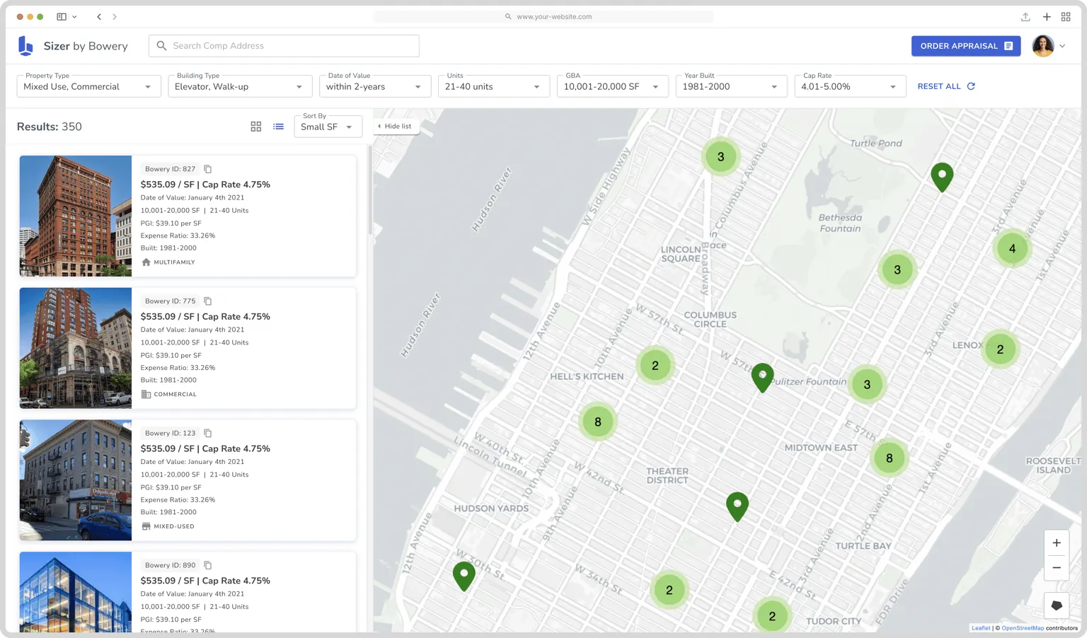 Property List View